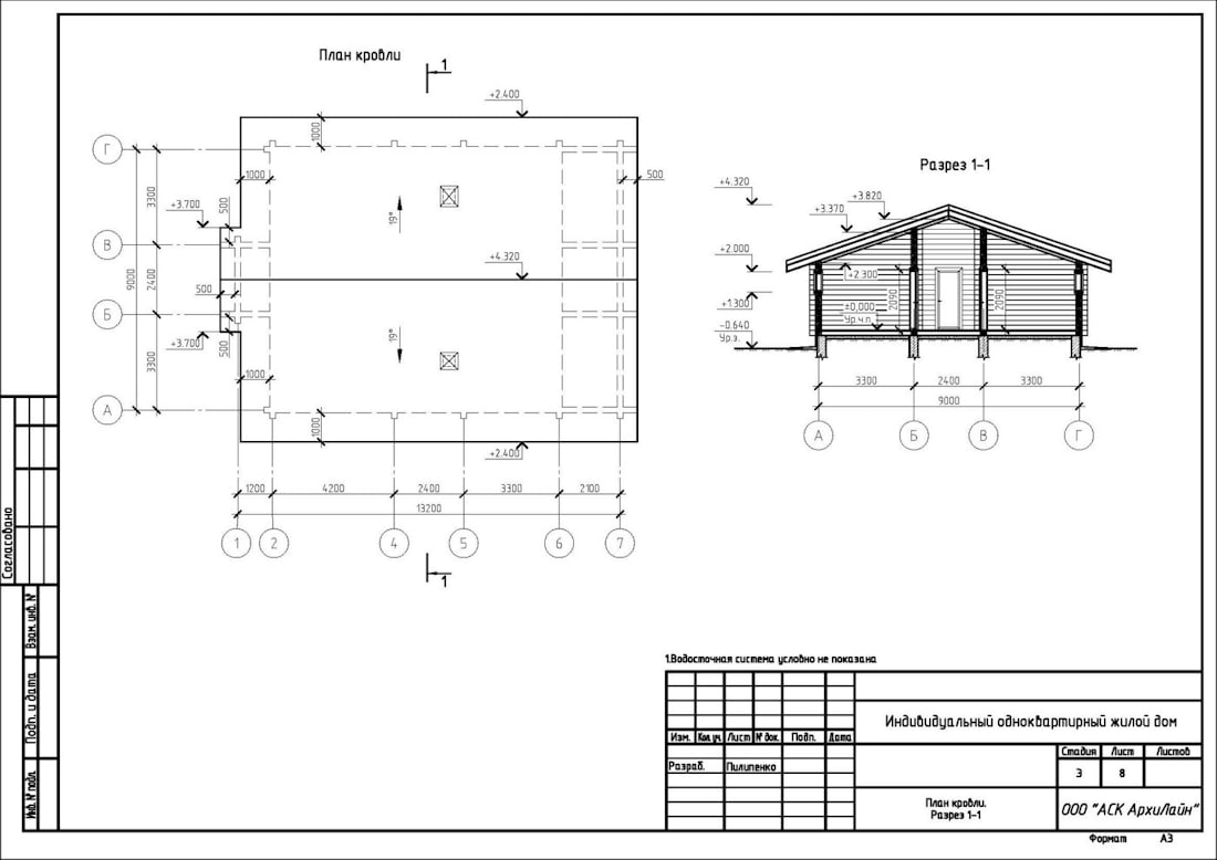Proyecto típico de una casa desde un bar con terraza "Euro House-1" 90 m²