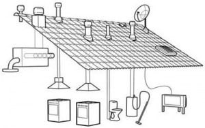 The ventilation of a wooden house  