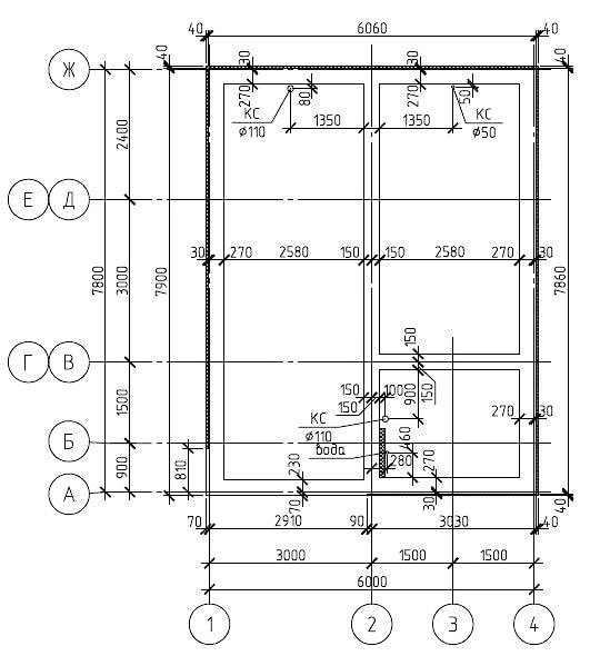 Plan fondation